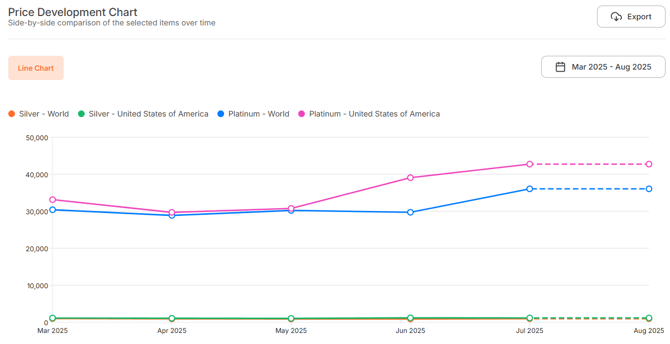 Screenshot 2025-09-02 152623