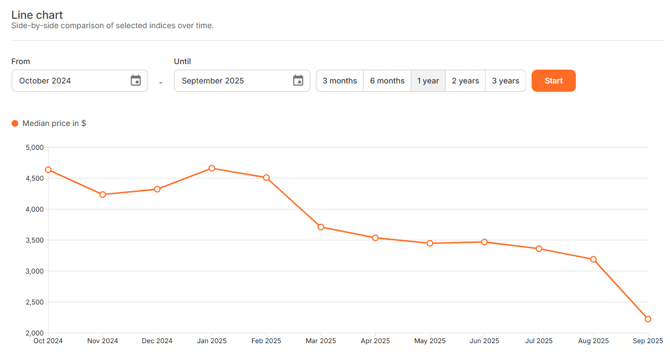 Screenshot 2025-09-12 150052