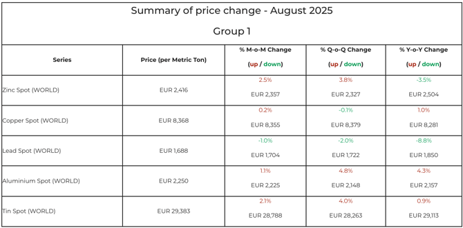 Screenshot 2025-09-30 140036