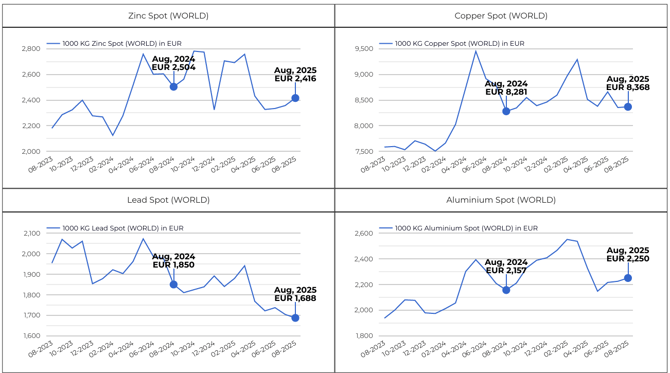 Screenshot 2025-09-30 140057